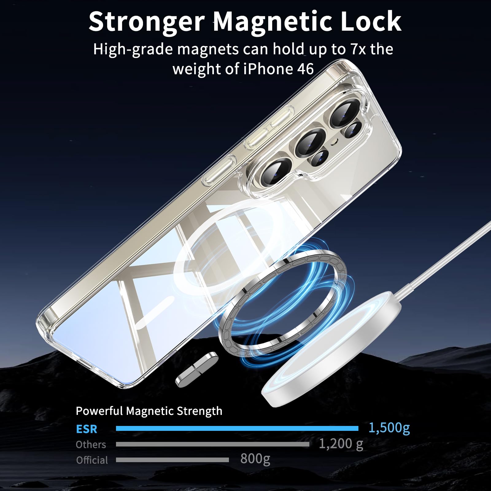 Samsung Galaxy S26 Ultra Case Clear, Magsafe, Magnetic Slim Cover, Anti-Yellowin