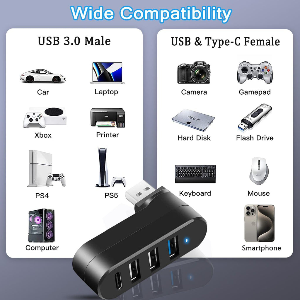4-Port USB 3.0 Hub [90°/180° Degree Rotatable], USB Splitter with PD-in 5W USB C