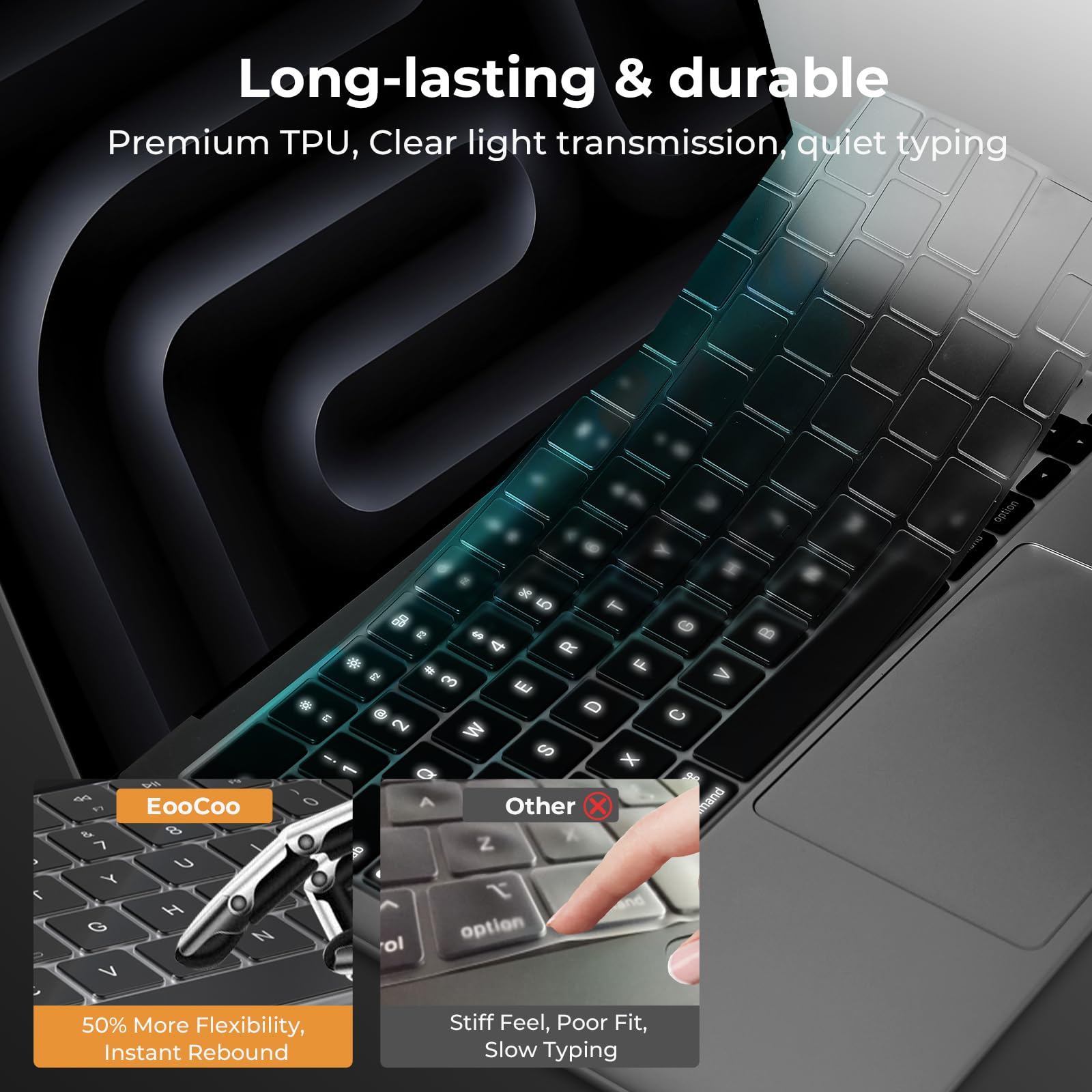Keyboard Cover for MacBook Pro/Air (M1–M5, 13–16”)