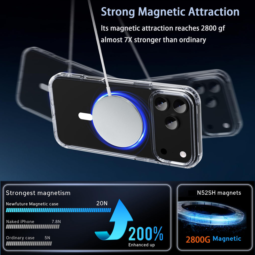 17 Pro Max Clear Case, with Screen Protector X1, Compatible with MagSafe,