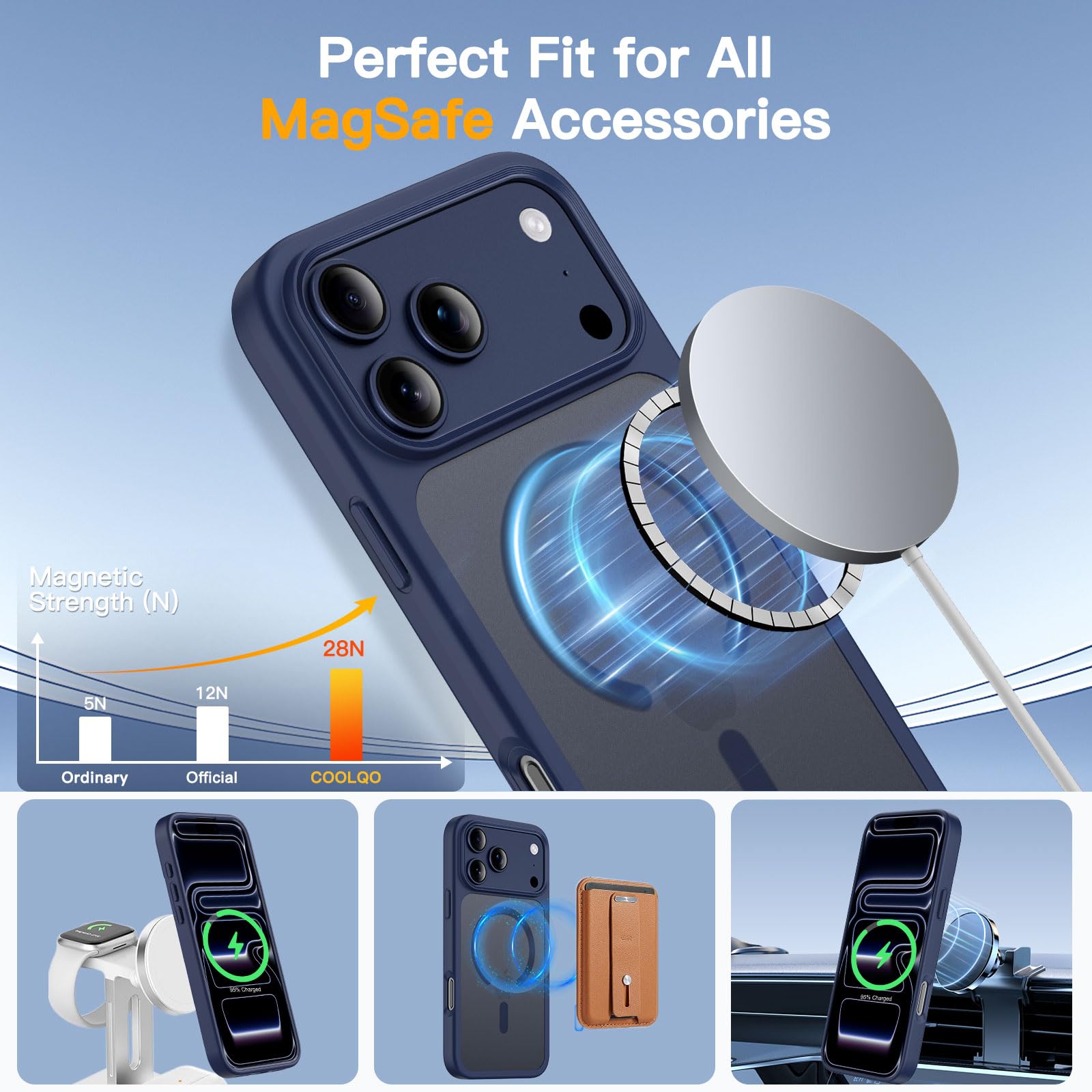 Iphone 17 Pro Case With Screen Protectors, Magsafe, Military Grade 17Ft Drop Pro