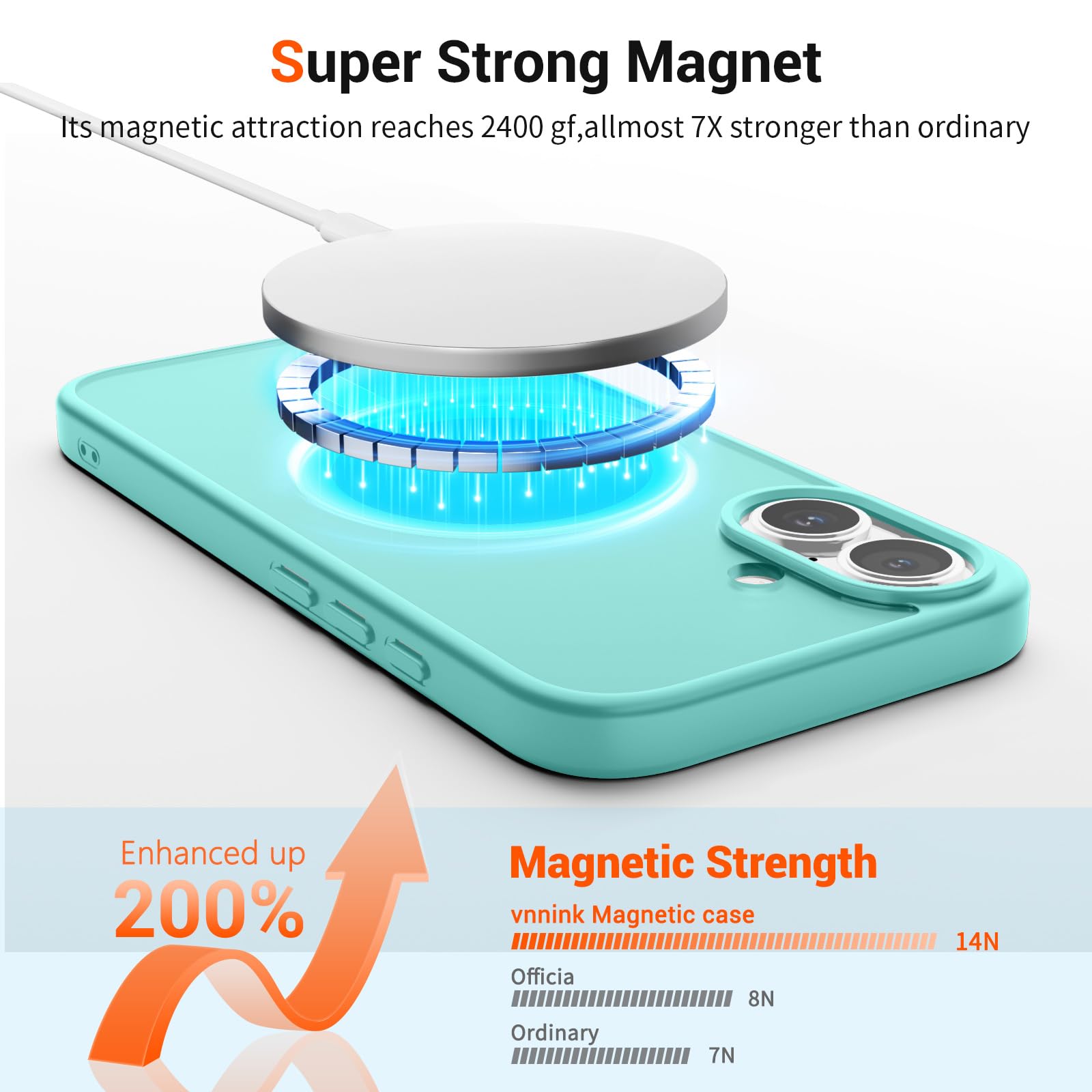 iPhone 16 Case,Magnetic Matte Military Grade Drop Protection Translucent Cel