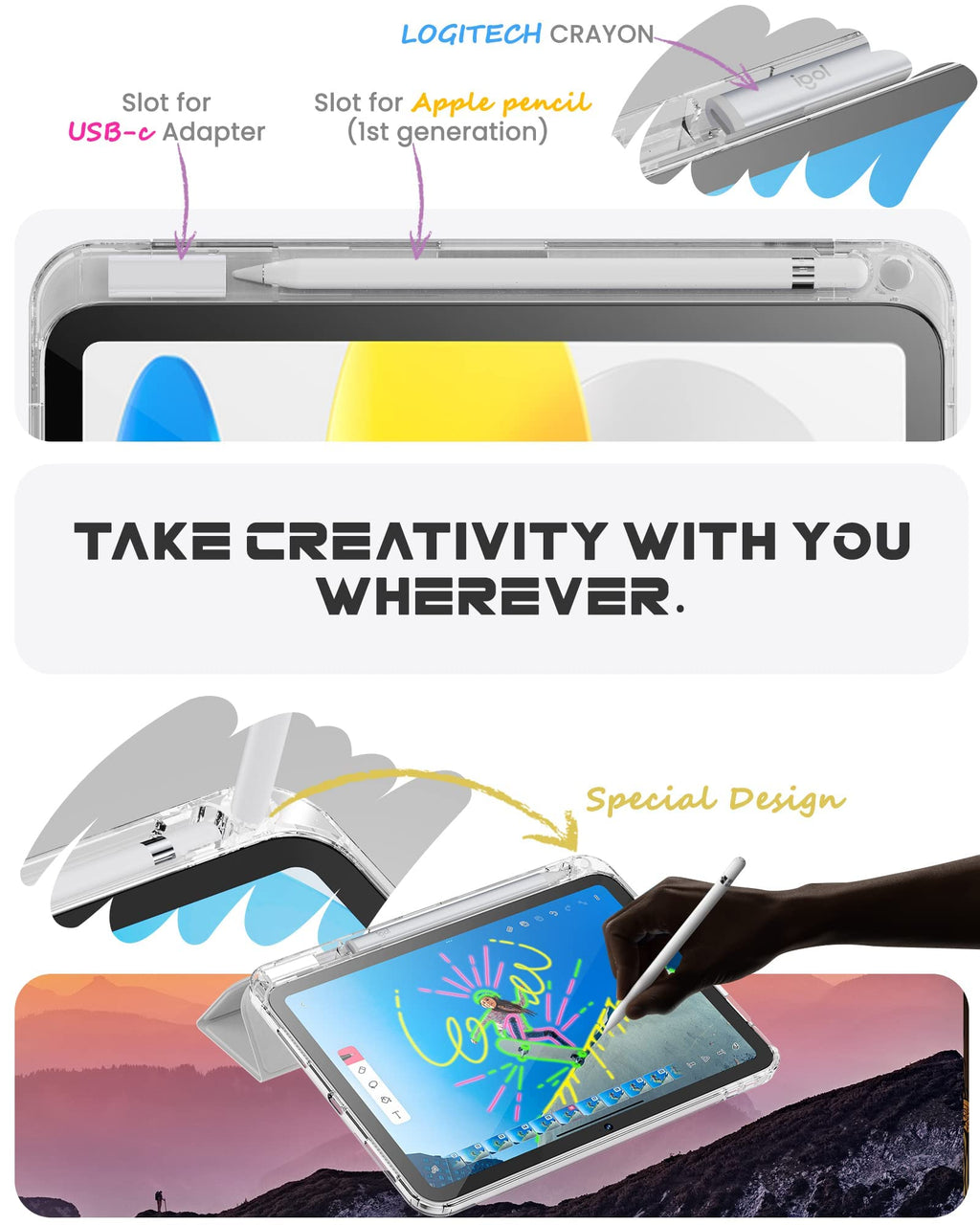 Compatible with iPad A16 Case 11th Generation 11 Inch 2025, iPad 10th Generation