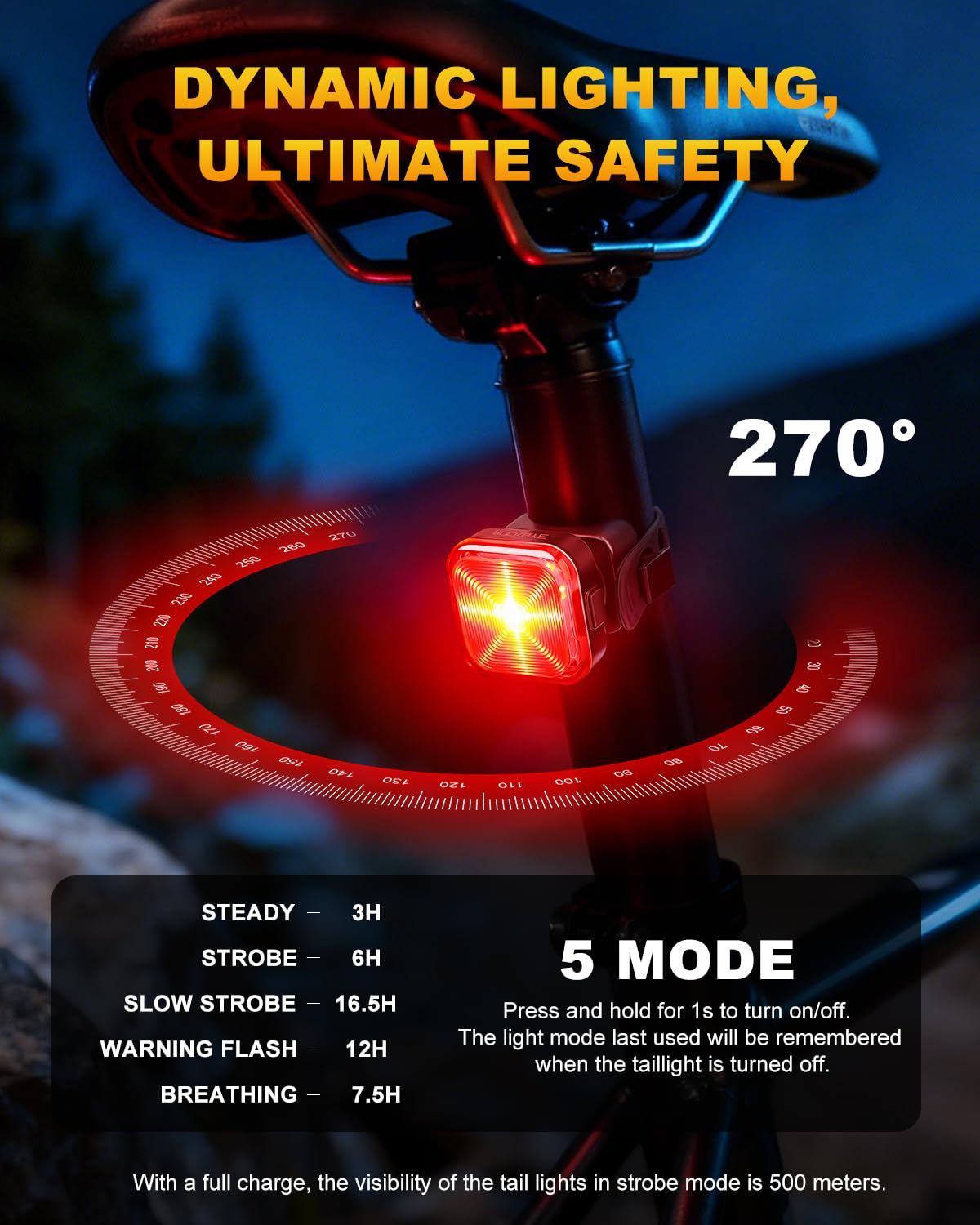 Bike Lights for Night Riding, 5 Modes Bike Rear Light for Cycling Safety, Rechar