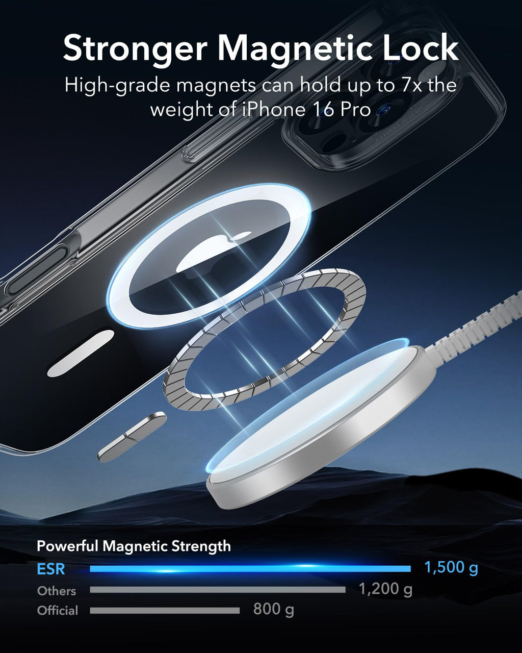 Iphone 16 Pro Case, Magsafe, Shockproof Military-Grade Protection, Magnetic Phon