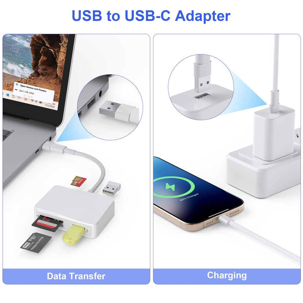 Card Reader, 5 in 1 USB-C & USB Card Adapter with SD/MicroSD/MS and Dual USB-A P