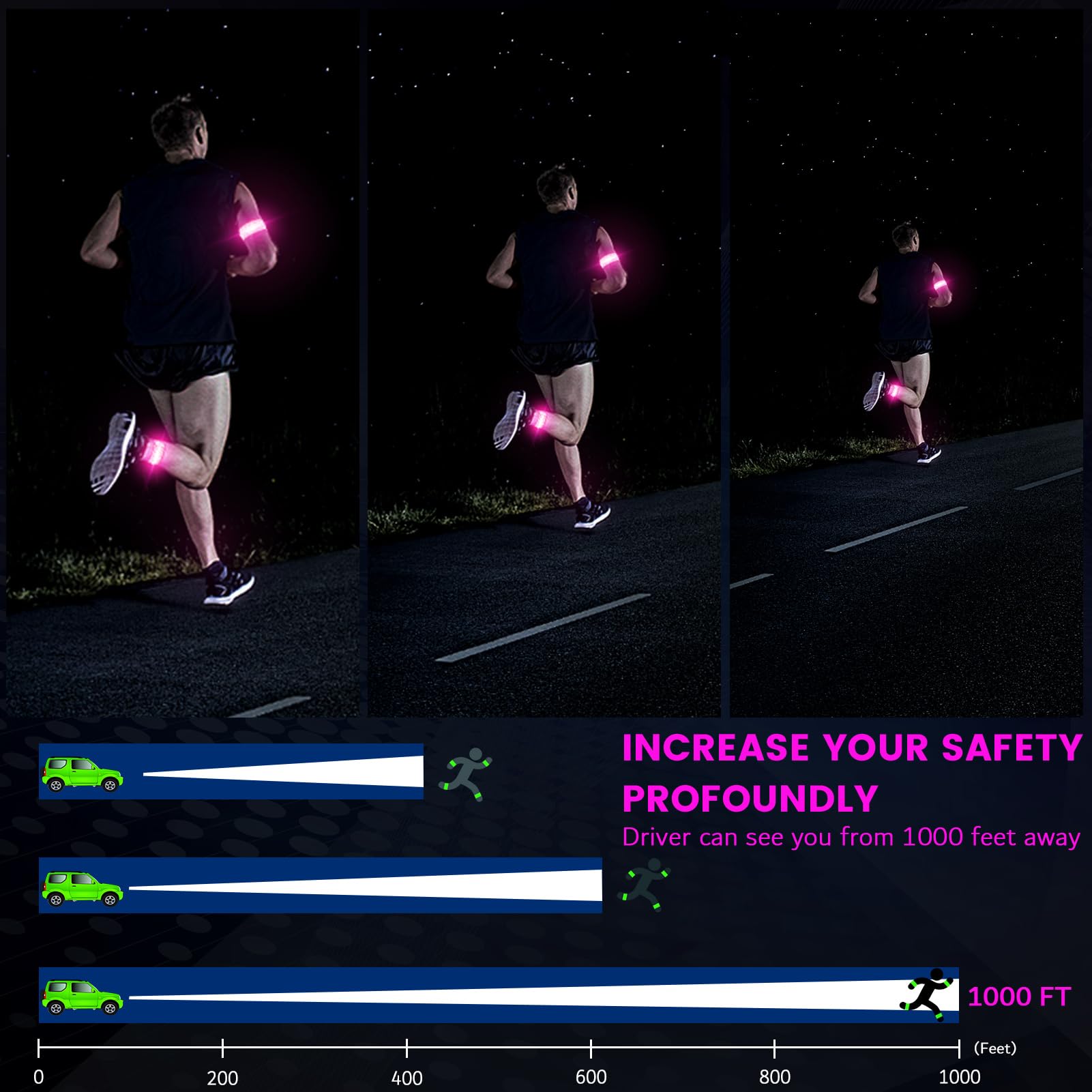 Led Armband For Running Walking At Night,Reflective Arm Bands For Runners,Rechar