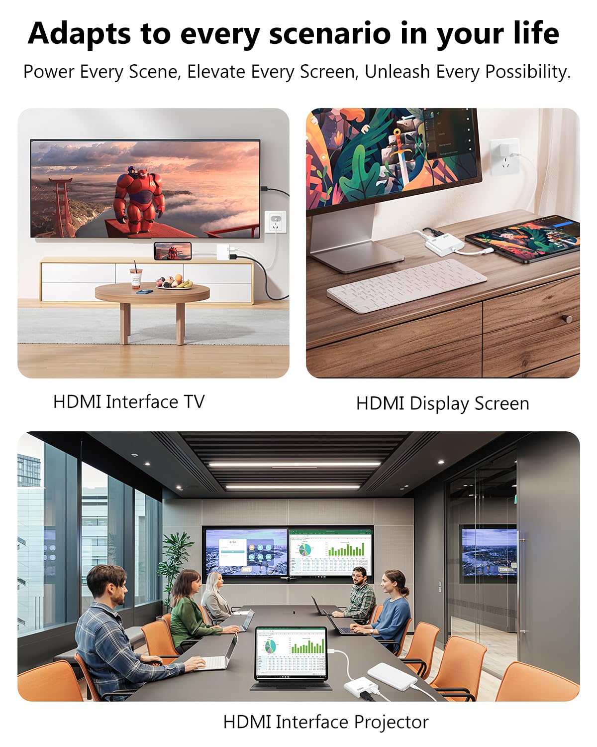 Hdmi Adapter For Iphone, [Apple Mfi Certified] Digital Av Dongle,1080P Sync Scre