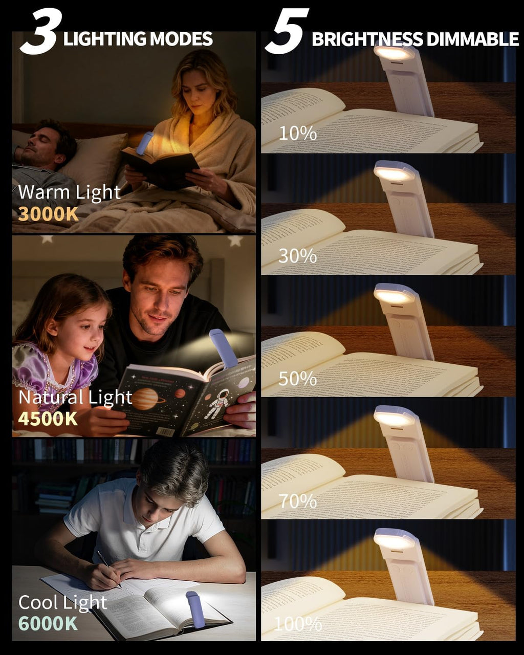 Book Reading Light, Rechargeable Clip on Booklight, Eye Caring 3 Color Temperatu
