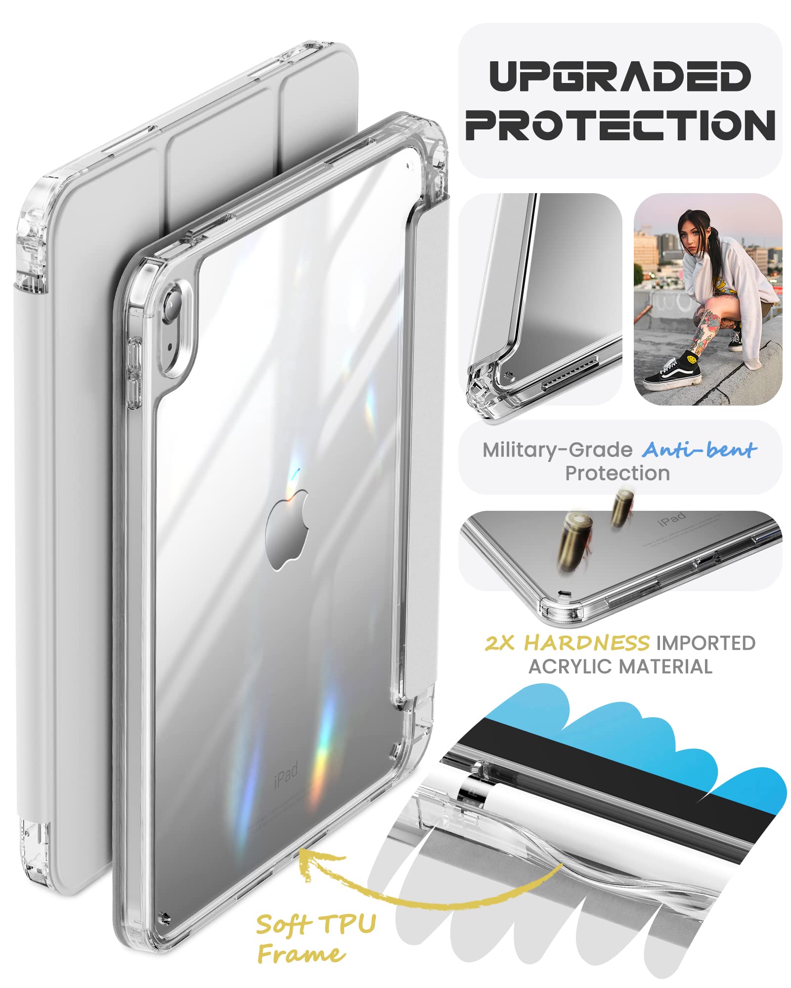Compatible with iPad A16 Case 11th Generation 11 Inch 2025, iPad 10th Generation