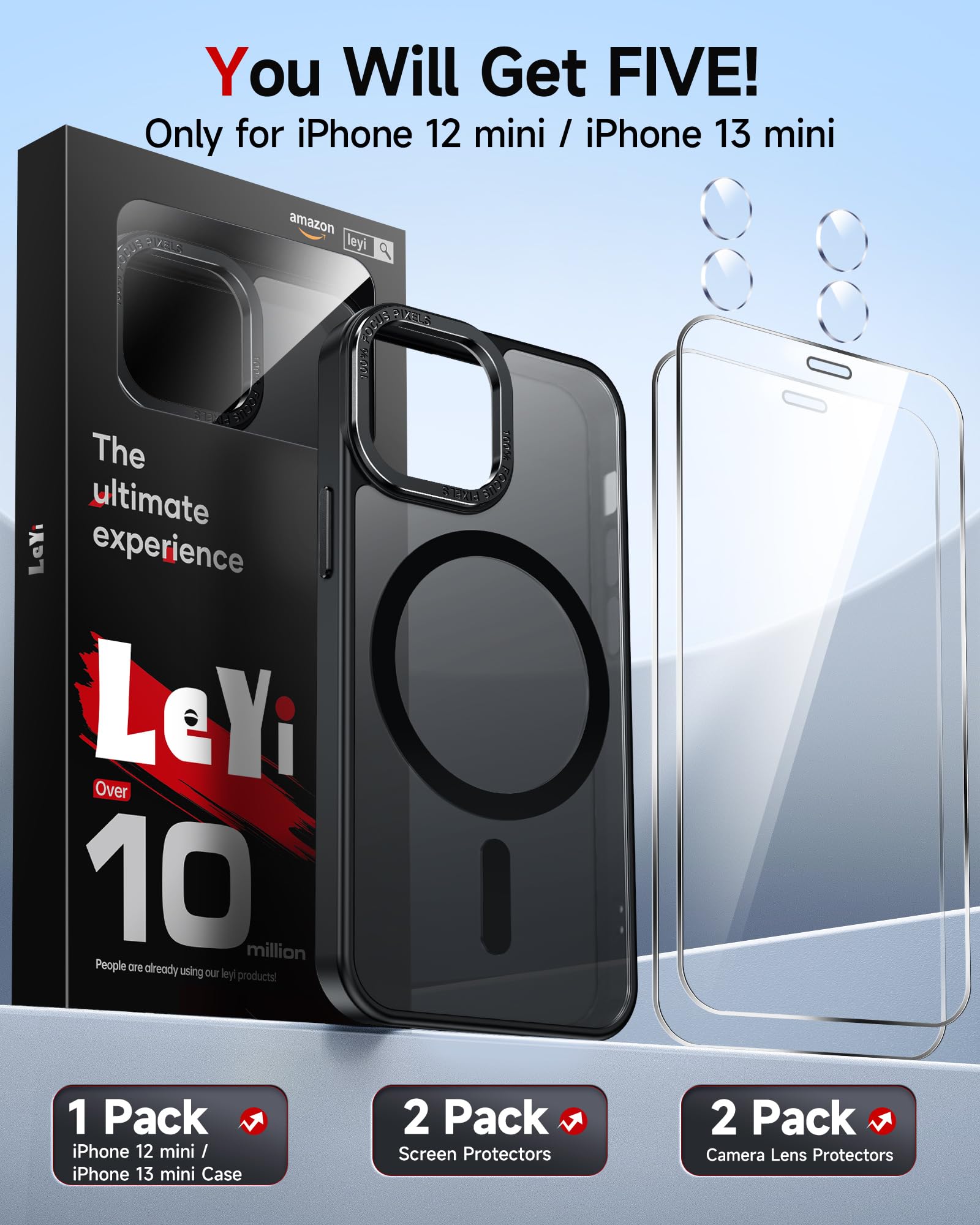 Iphone-12 Mini Case/Iphone-13 Mini Phone Cases:[ Screen Protector X2+ Camera Cov