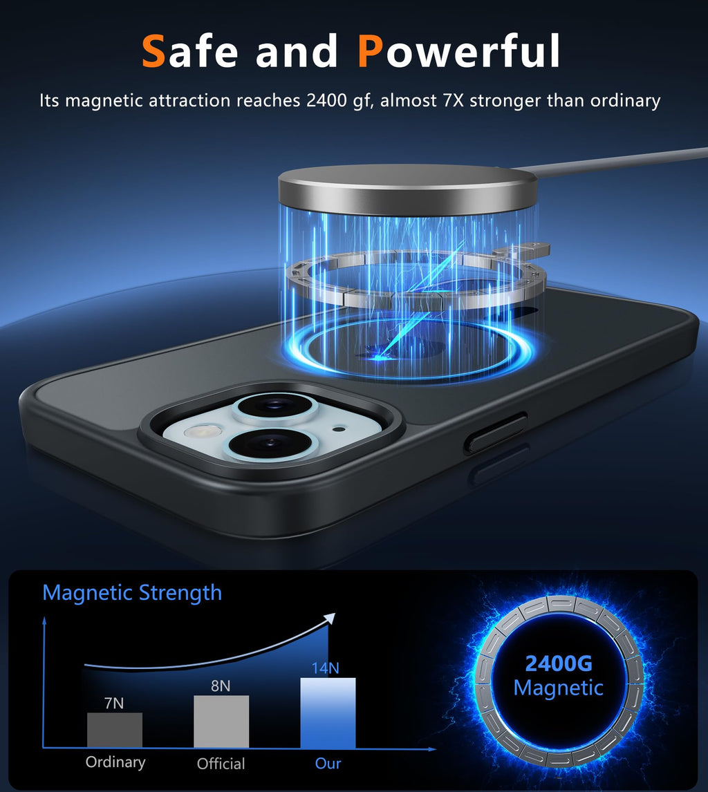 Iphone 15 Case: For Iphone 14 & Iphone 13 Case | Magnetic Frosted Translucent Sl