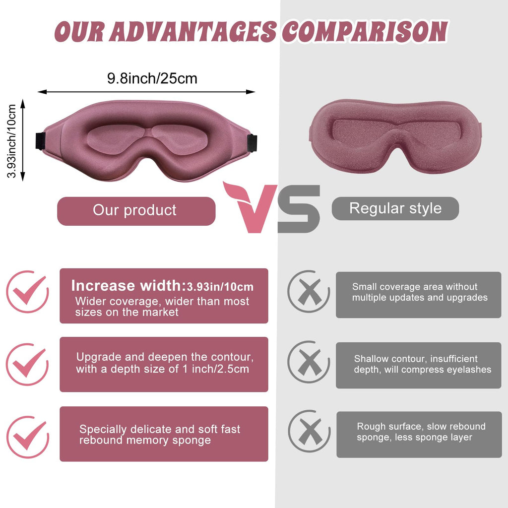 Advanced Eye Mask for Sleeping, Ultra Delicate Soft Skin Friendly Eye mask,10