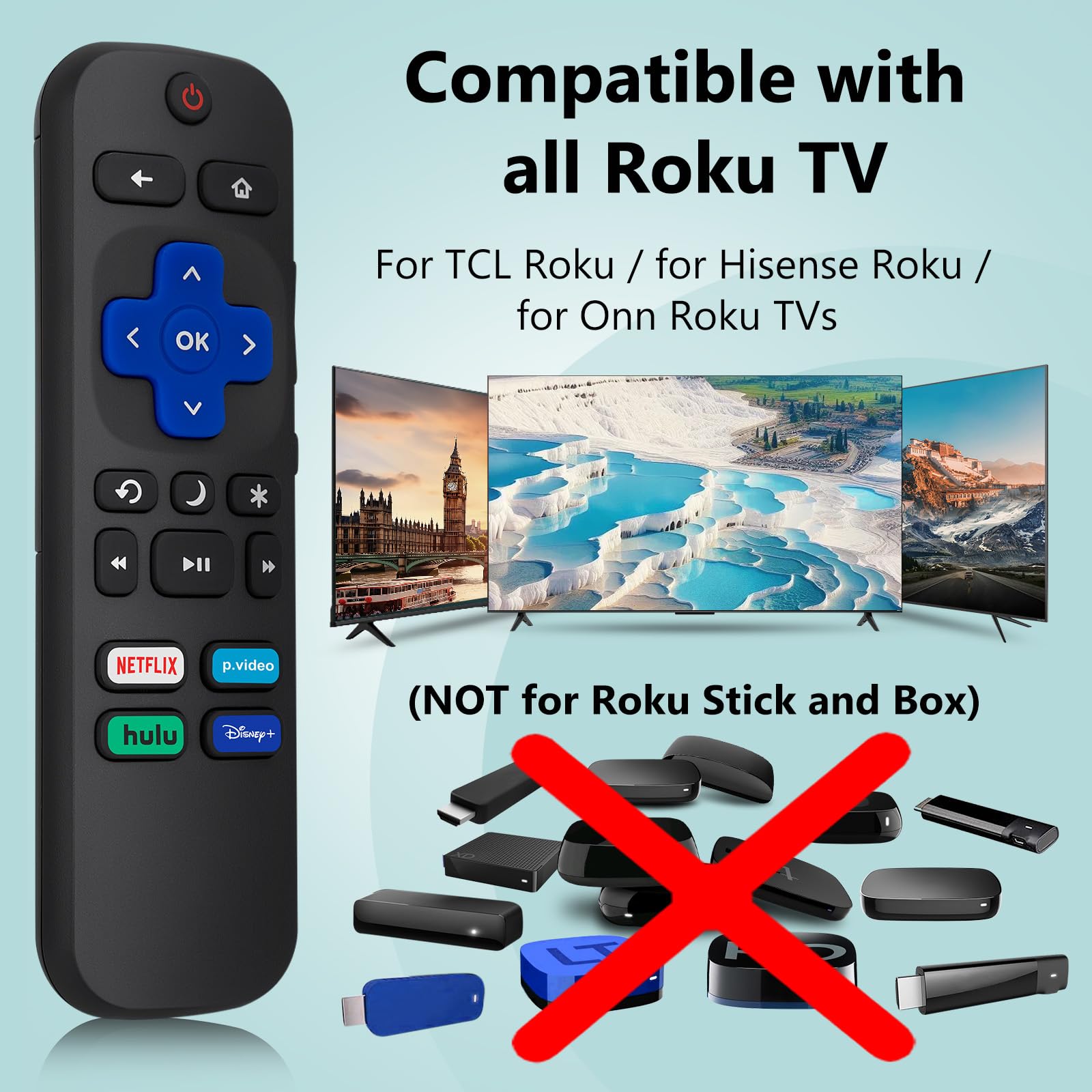 2) Replacement Remote Control Compatible For Roku Tv,For Tcl Roku/For Hisense Ro
