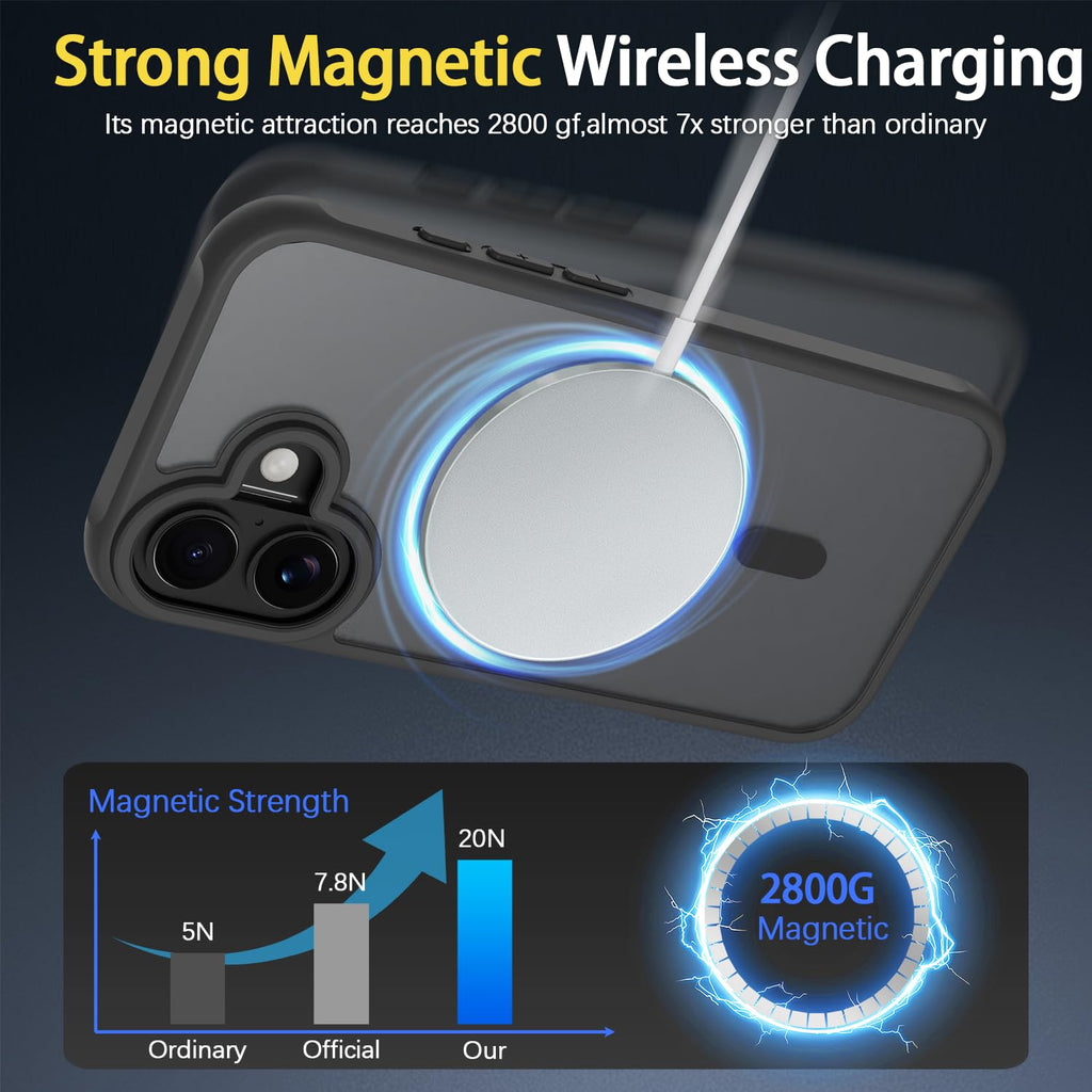 17 Magnetic Case with Screen Protector — MagSafe Compatible, Mil-Grade Drop Prot