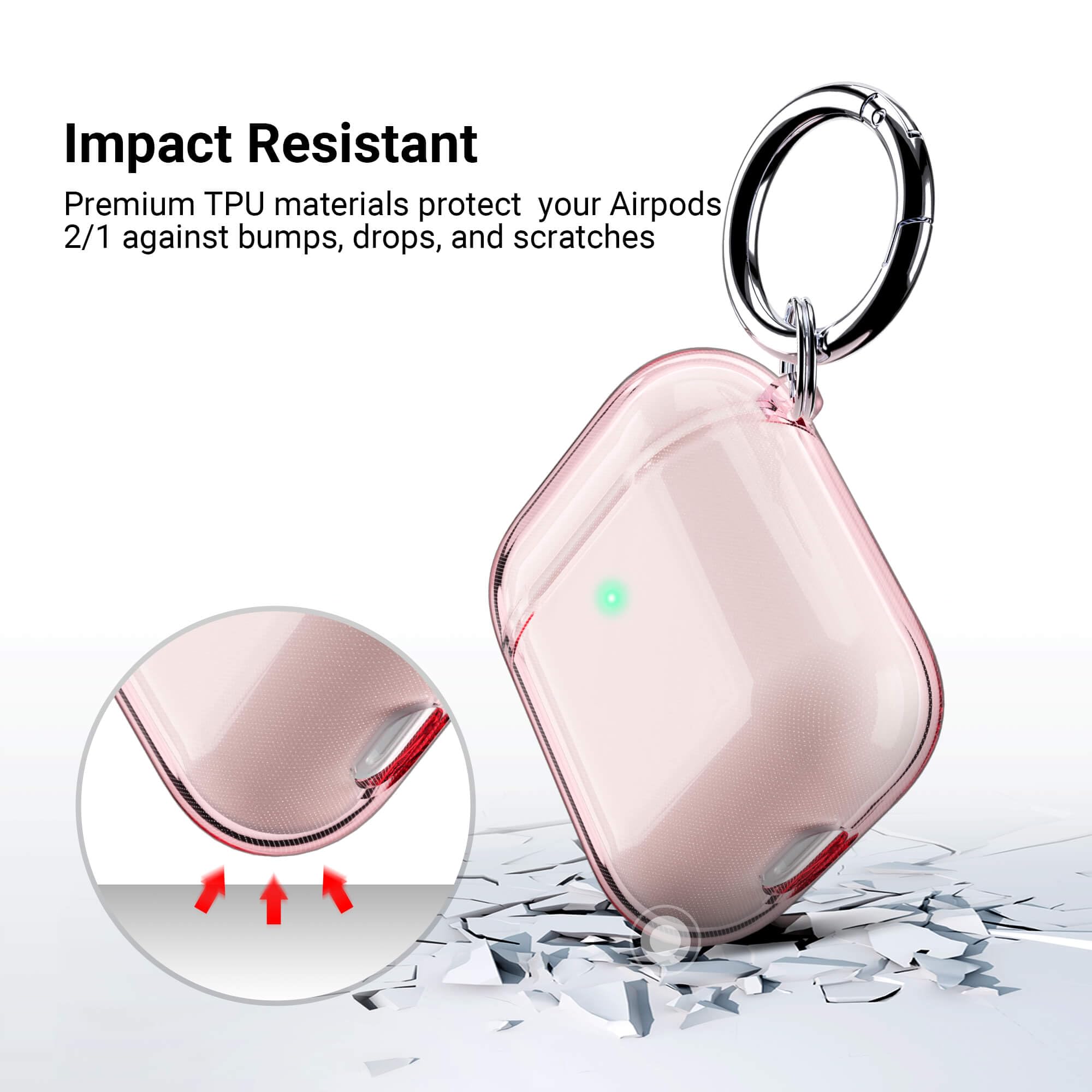 Case Cover, Shockproof Transparent Designed Soft Tpu Protective Cover Accessorie