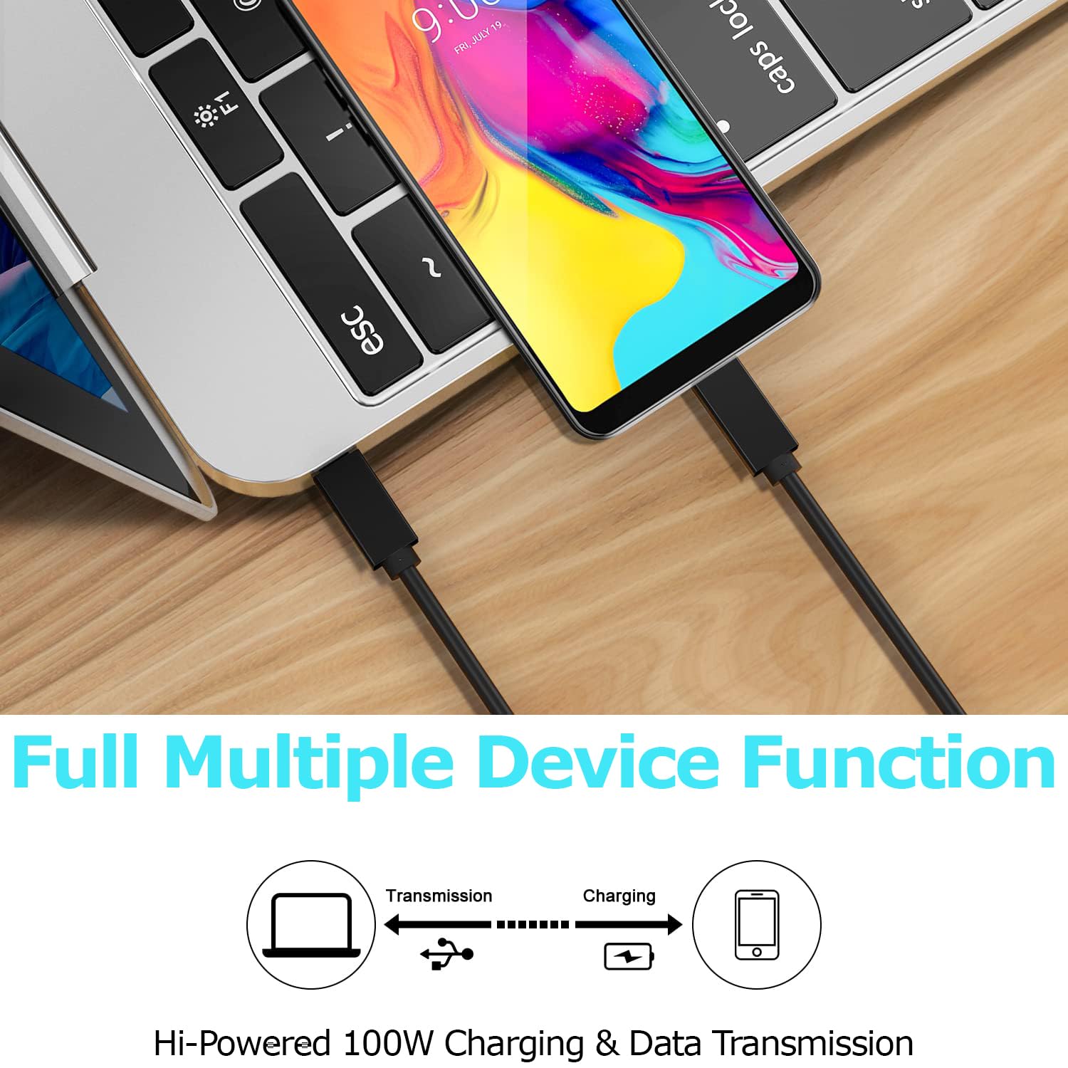 Pro 100W Dual Pd/Usb-C/8K Cable Sonim Xp5S Plus Gen4 Data 10Gbps, 8/4K Hdmi, Thu