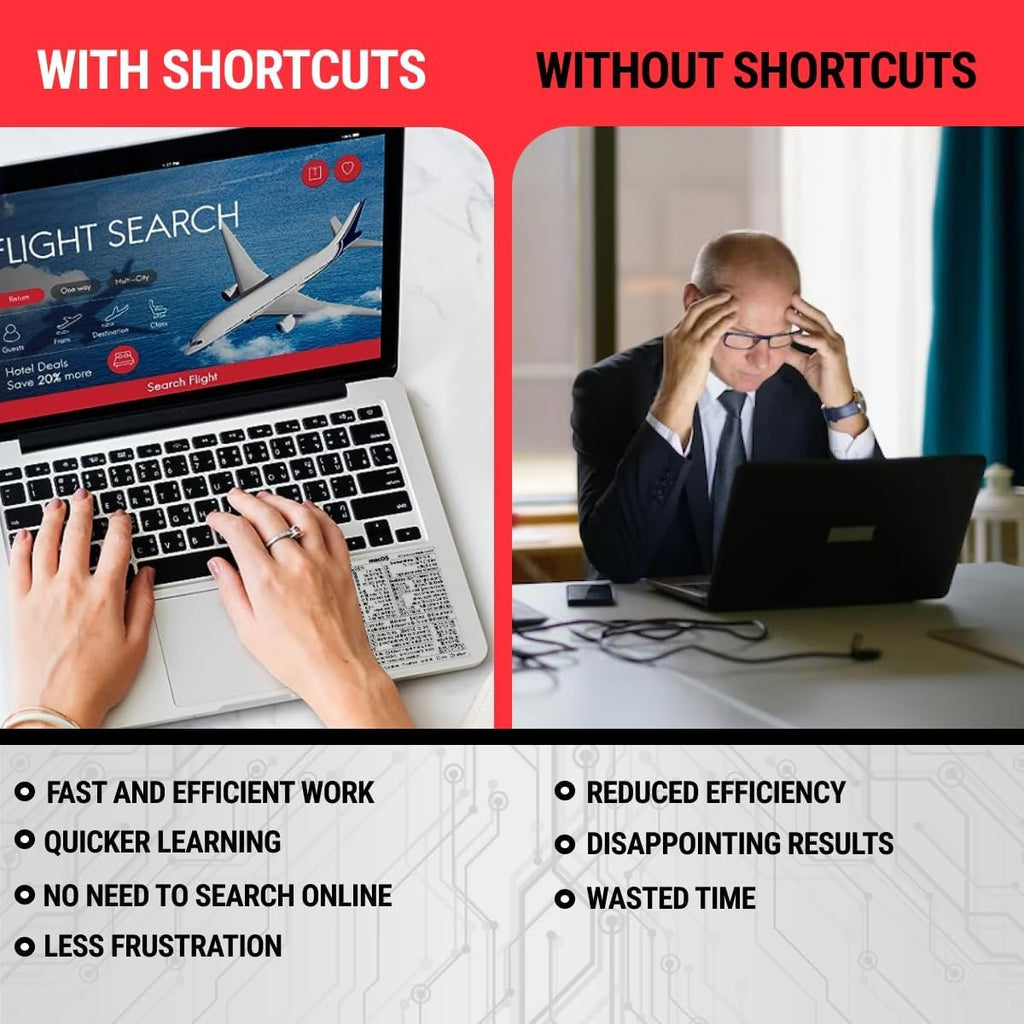 OS Shortcuts Sticker for Air/Pro | Keyboard Stickers for macOS | Laminated V