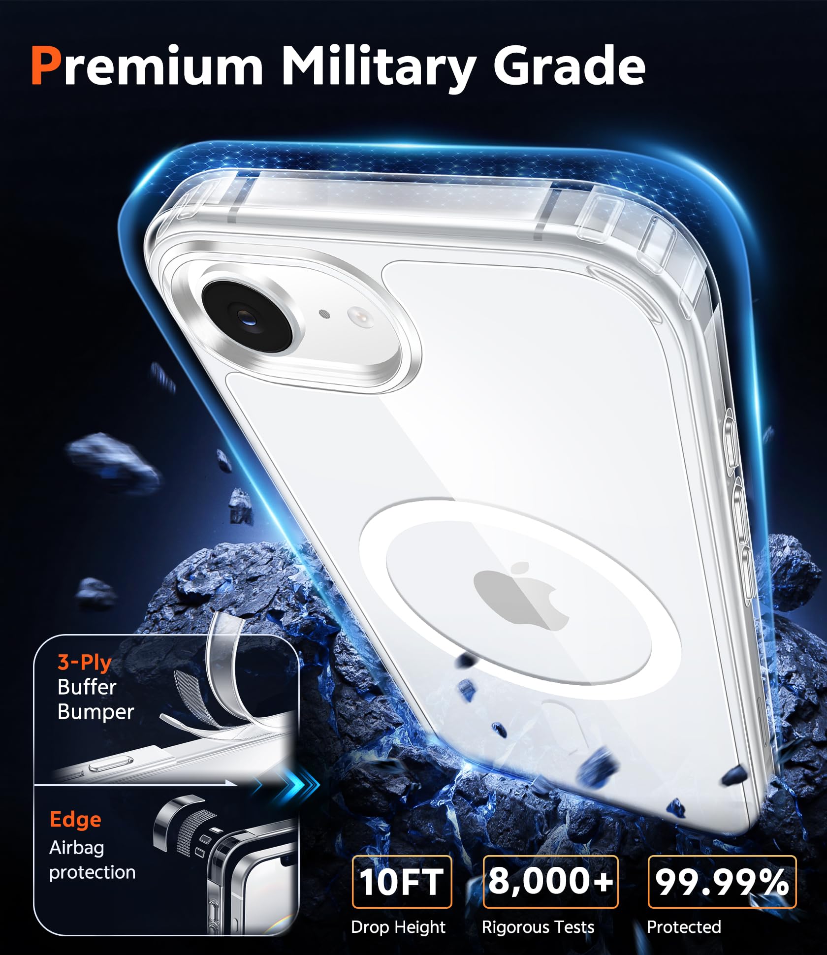 Iphone 17E & Iphone 16E Case Clear: Magnetic Cases With 1 Pack Screen Protector