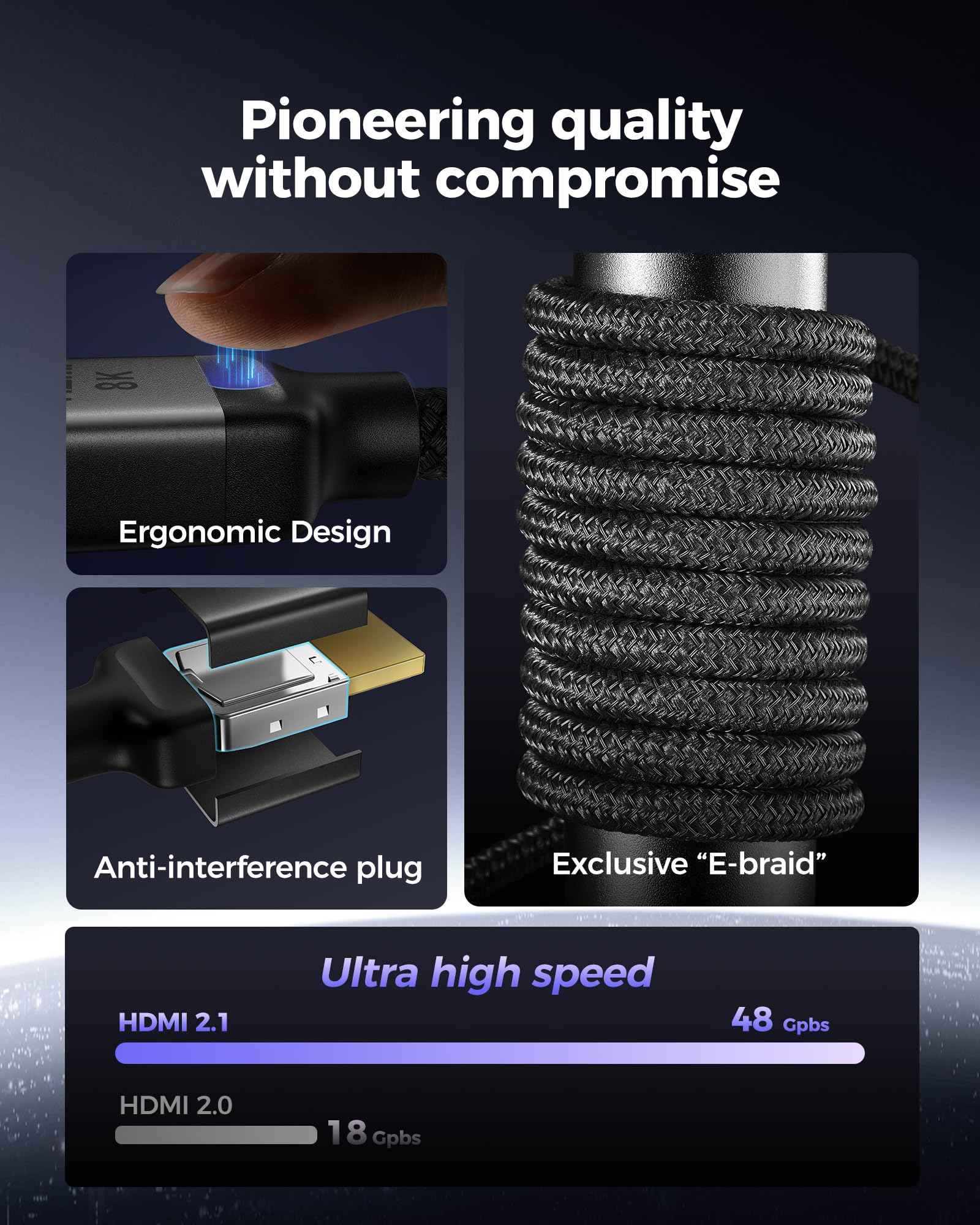 HDMI 2.1 Cable, [4K@240Hz 144Hz 120Hz, 8K@60Hz] 1440P Ultra High Speed