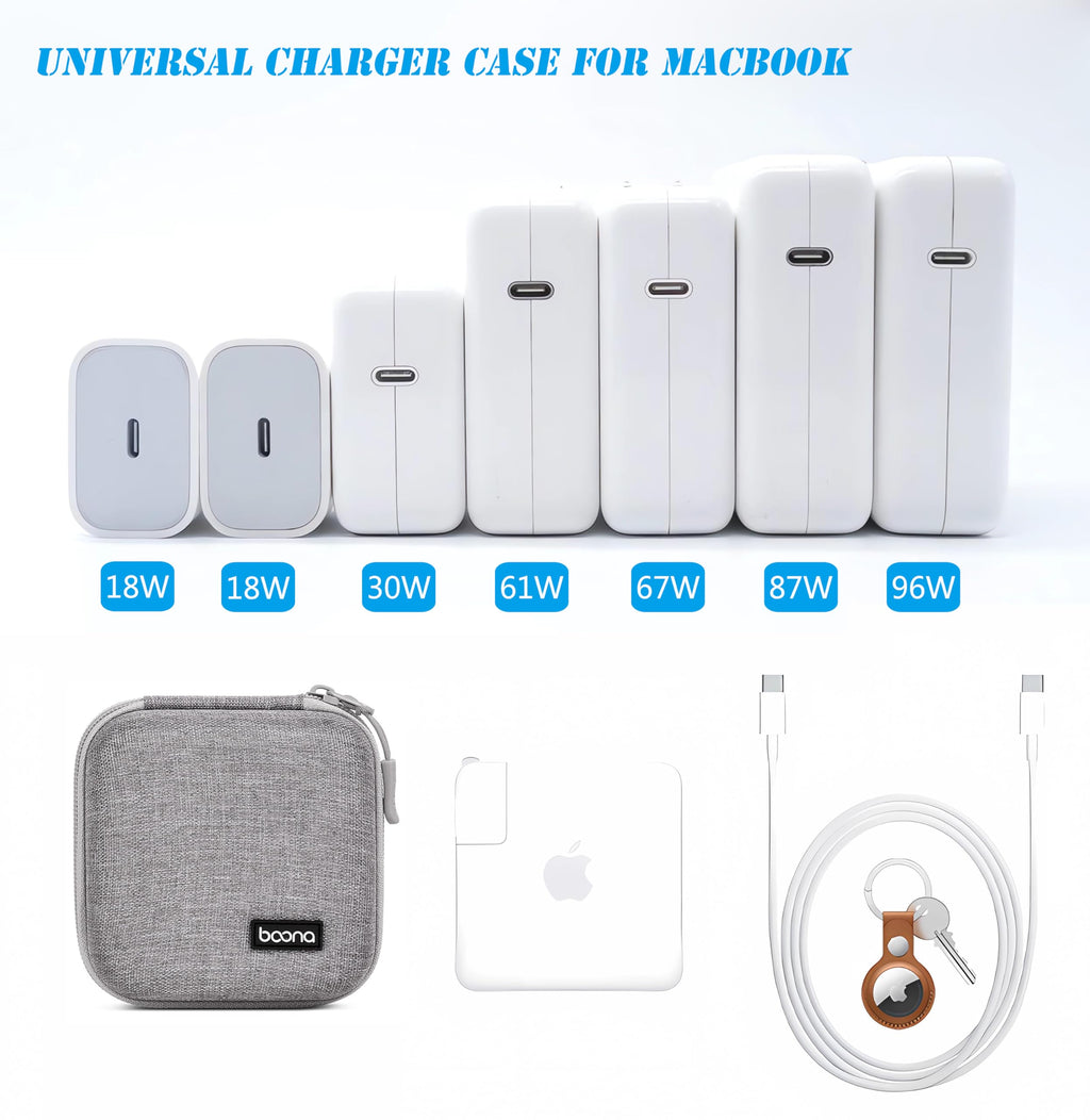 Travel Carrying Storage Case, 4.4"X4.4" Charger Orga