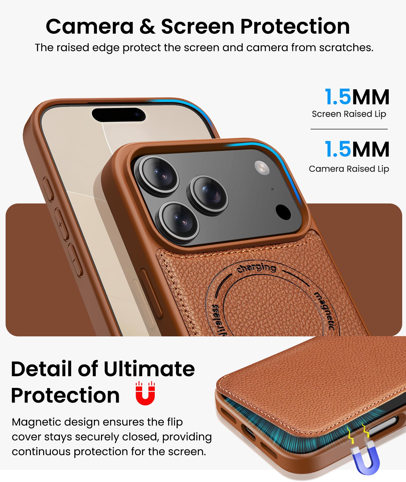 Iphone 17 Pro Case With Card Holder (Store 2 Cards), Rfid Blocking, 360° Full Bo