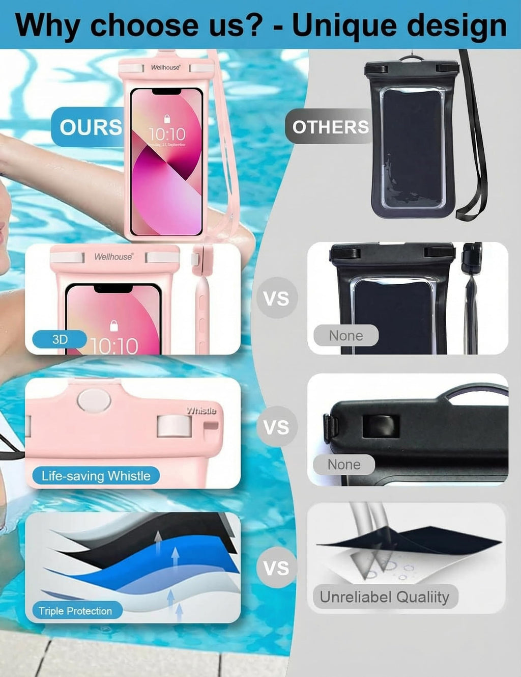 3D Waterproof Phone Pouch with Lanyard,Premium TPU100FT Deep Waterproof Phone Ca