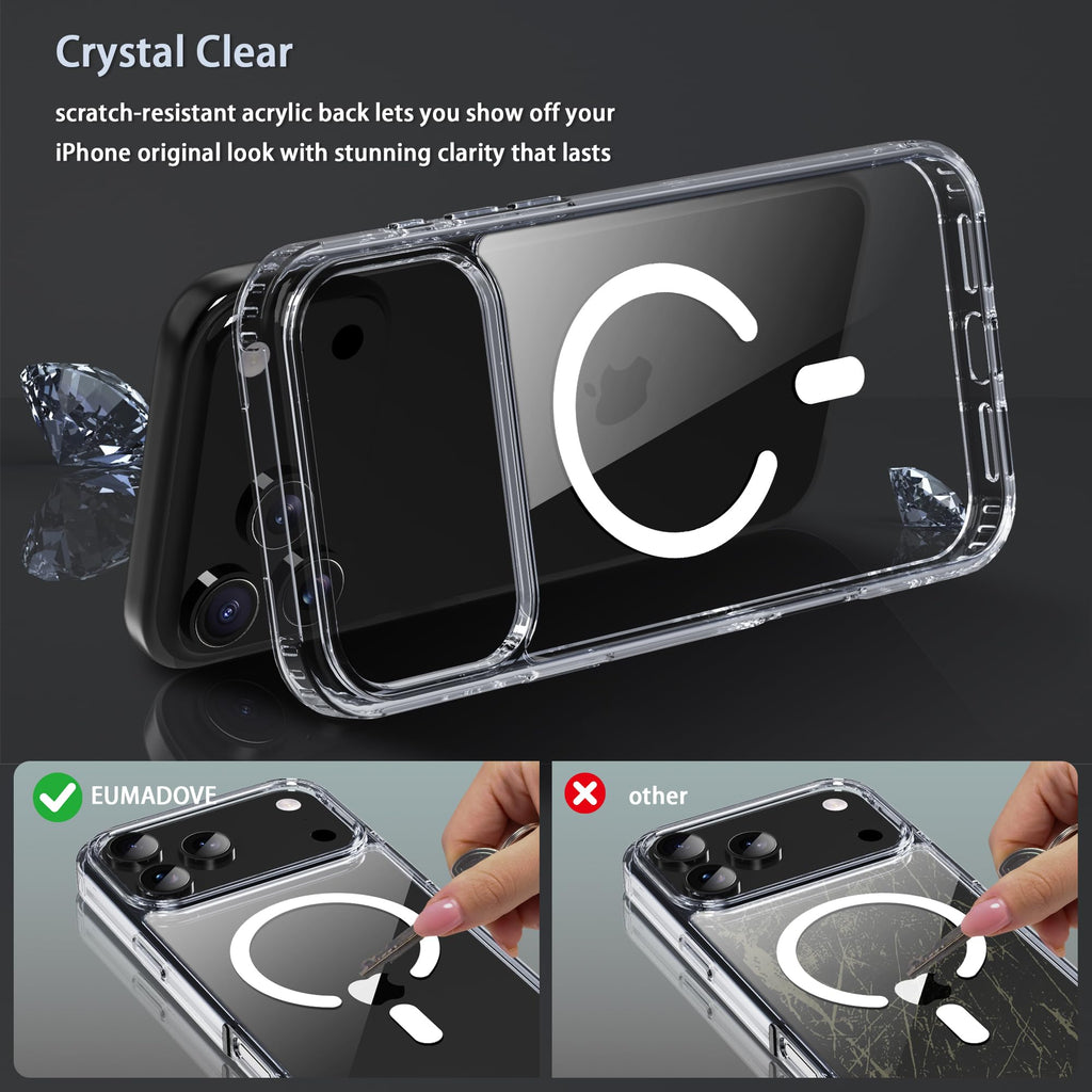 17 Pro Max Clear Case, with Screen Protector X1, Compatible with MagSafe,
