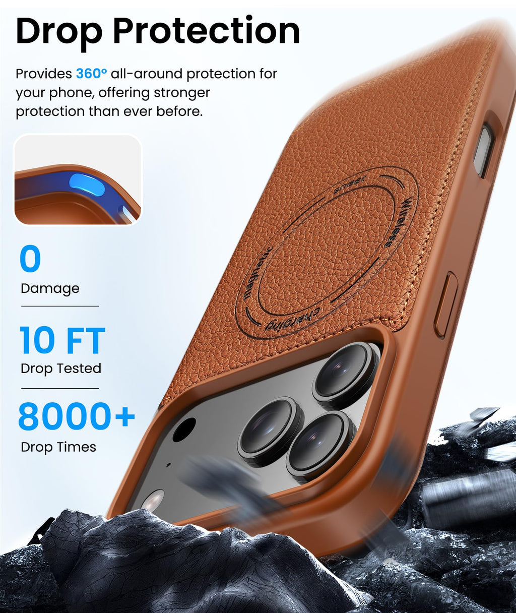 Iphone 17 Pro Case With Card Holder (Store 2 Cards), Rfid Blocking, 360° Full Bo