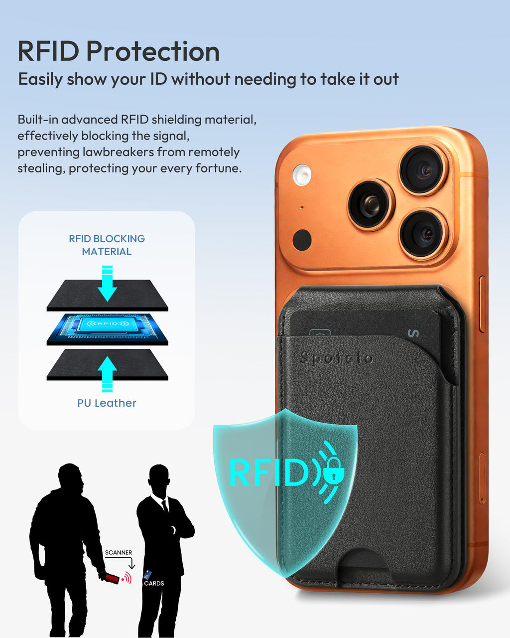 Wallet with Stand, Adjustable Stand Magnetic Wallet for iPhone, RIFD