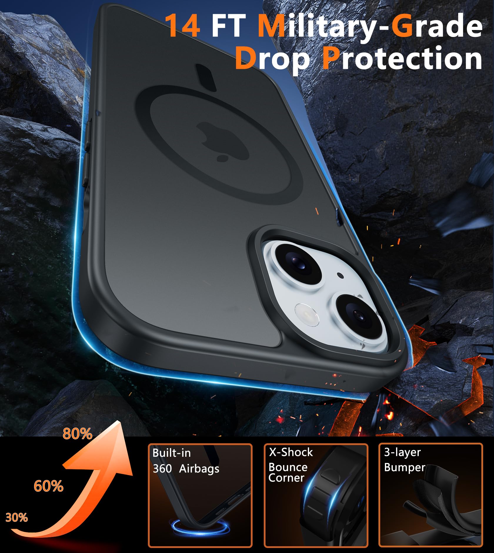 Iphone 15 Case: For Iphone 14 & Iphone 13 Case | Magnetic Frosted Translucent Sl