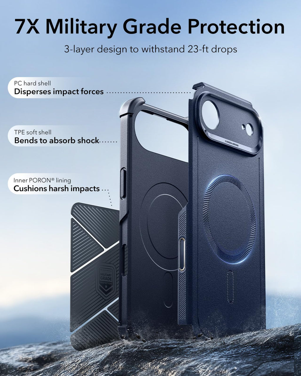Iphone Air Case, 7X Military-Grade Drop Protection, Shock-Absorbing Rugged Iphon