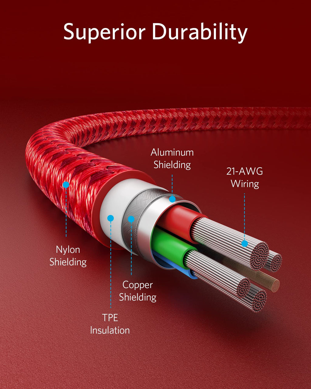 Anker <b>331</b> USB-C to Lightning Cable