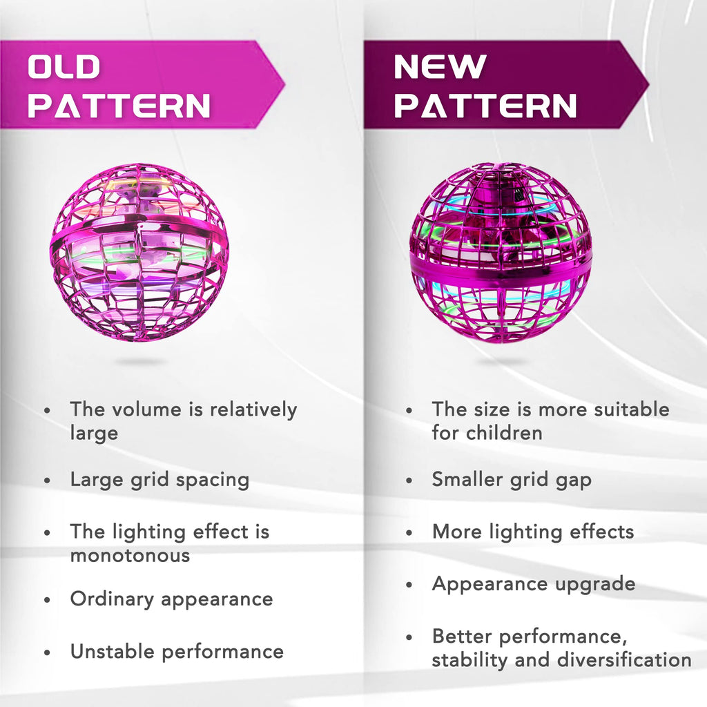 Boomerang Spinner, 360° Rotating LED Flying Ball (Purple)