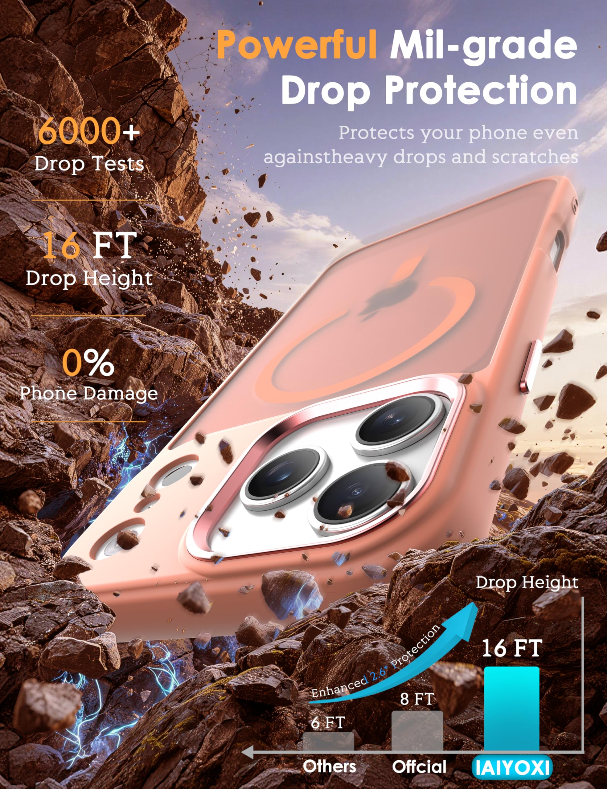 Case for iPhone 11 [MagSafe Compatible] - Translucent Matte Slim Thin S