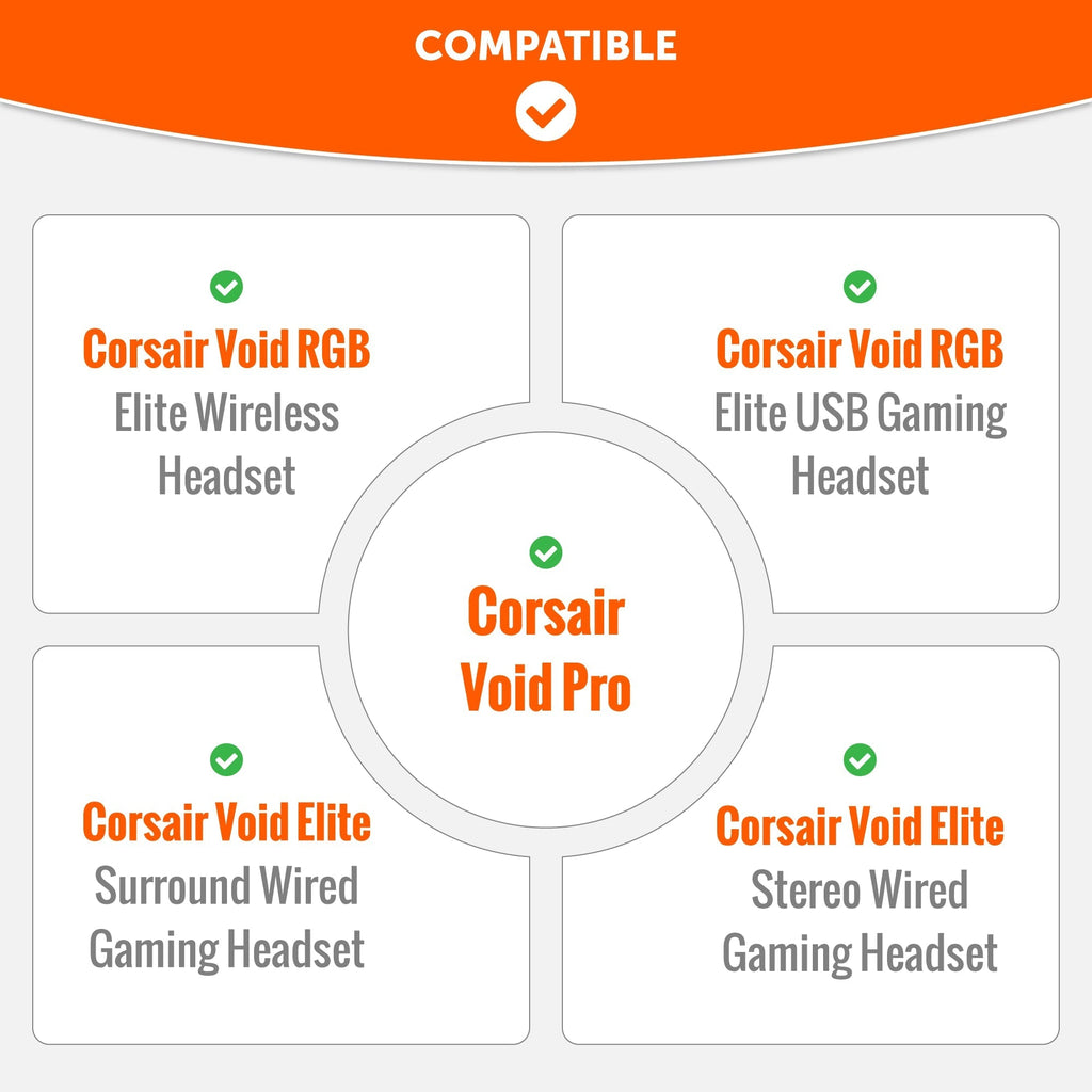 Corsair Void Pro Replacement Earpads