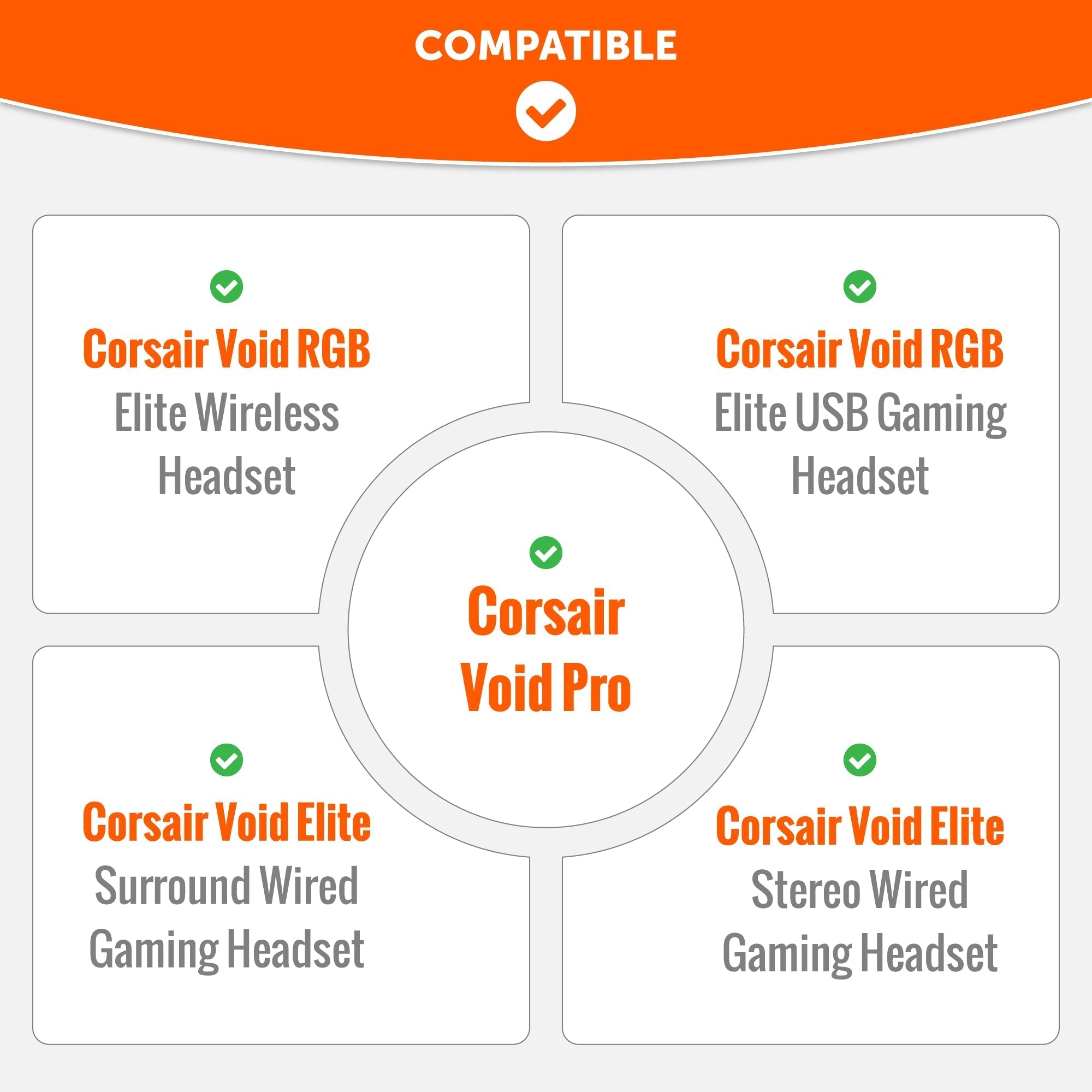 Corsair Void Pro Replacement Earpads